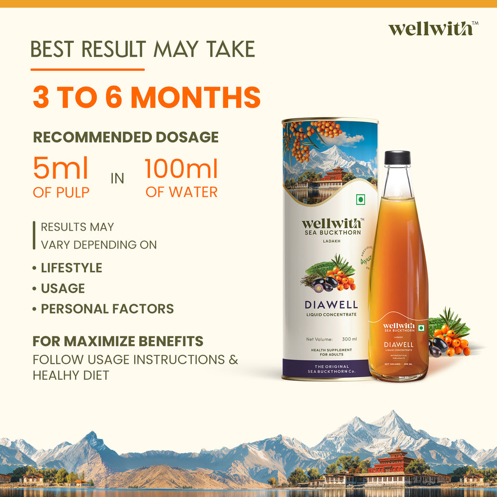 SEA BUCKTHORN DIAWELL