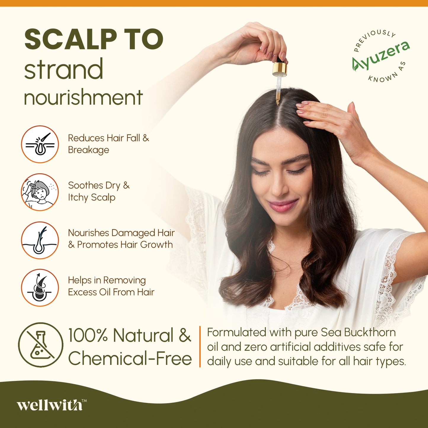 SEA BUCKTHORN NOURISHING OIL 10ML