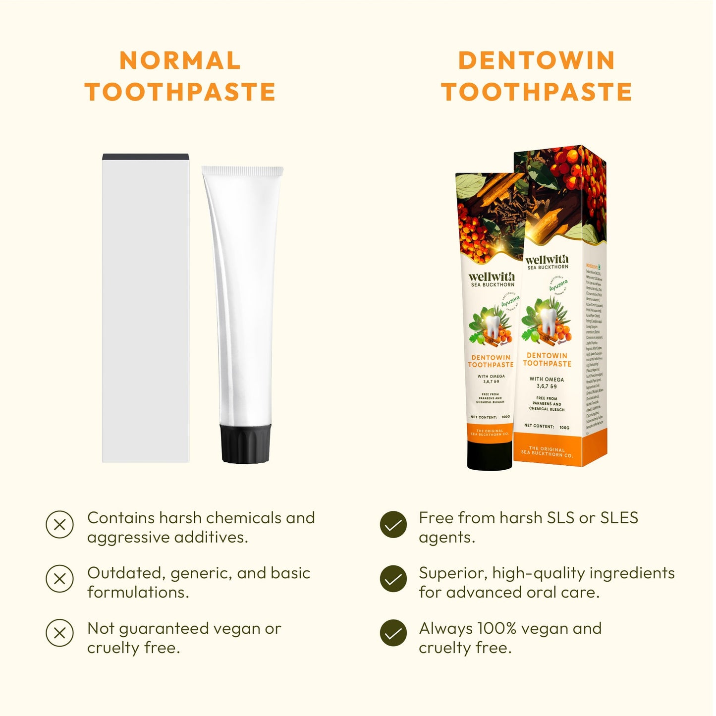 DENTOWIN SEABUCKTHORN HERBAL TOOTHPASTE 100GM