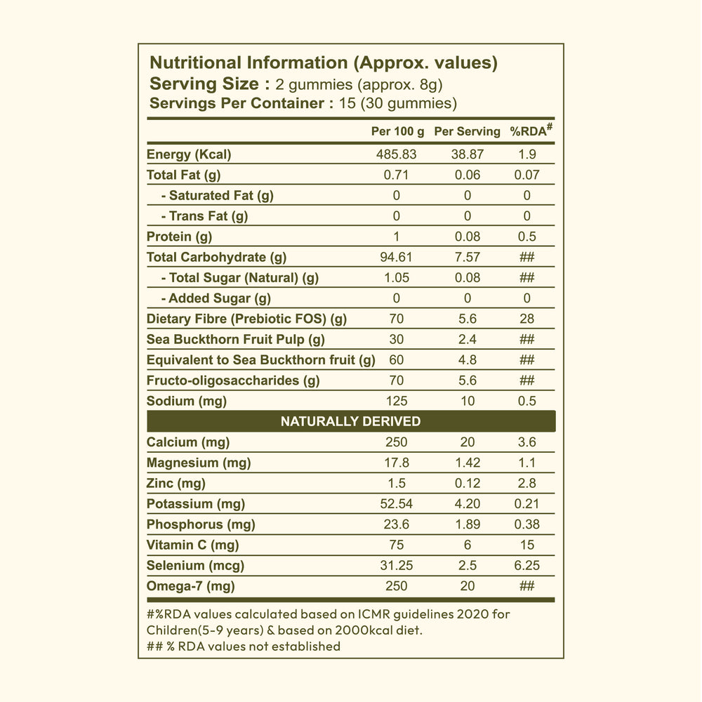 SEA BUCKTHORN GUMMIES
